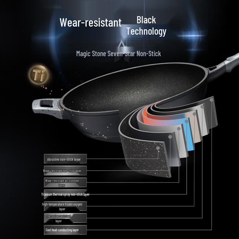 ASD Non-stick Wear-Resistant Wok