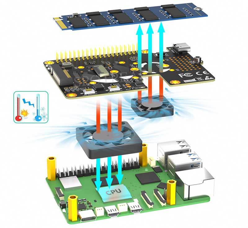 Плата расширения PCIe to M.2 NVMe SSD 2280 для Raspberry Pi 5 с двумя вентиляторами