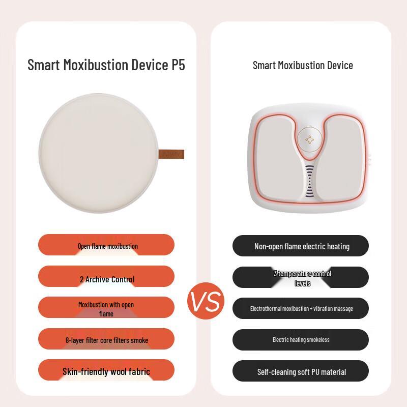 Ai Xiutang Smart Moxibustion Therapy Seat Cushion AI-P5 CN plug (adapter included)