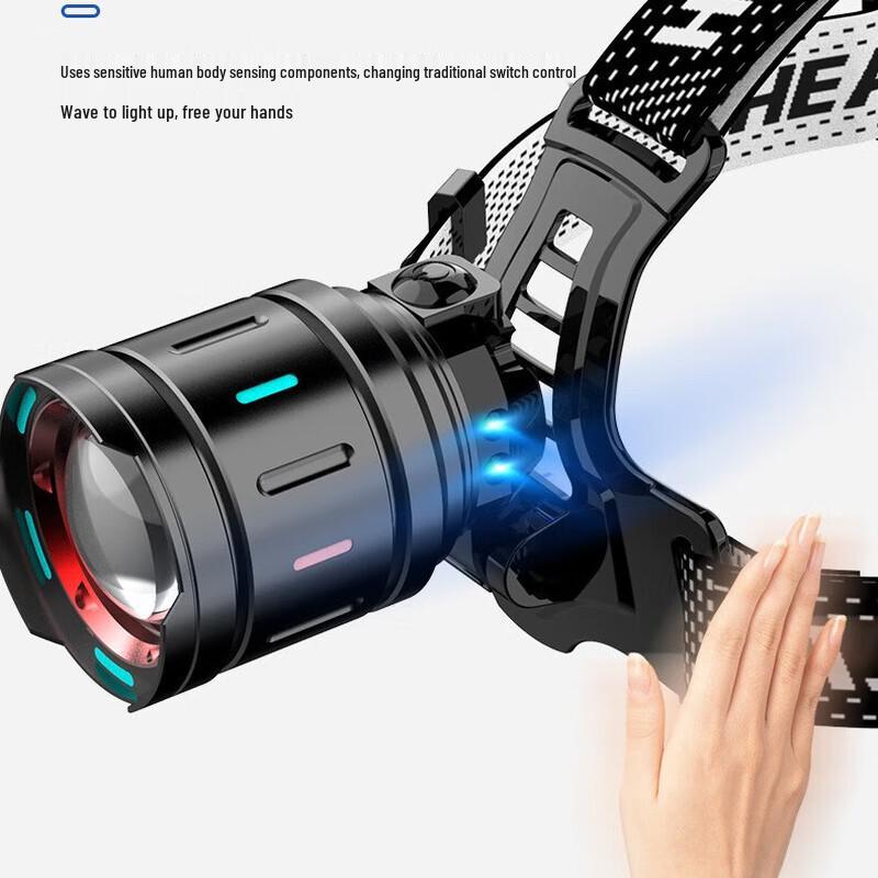 UOSU Multifunctional Rechargeable Headlamp