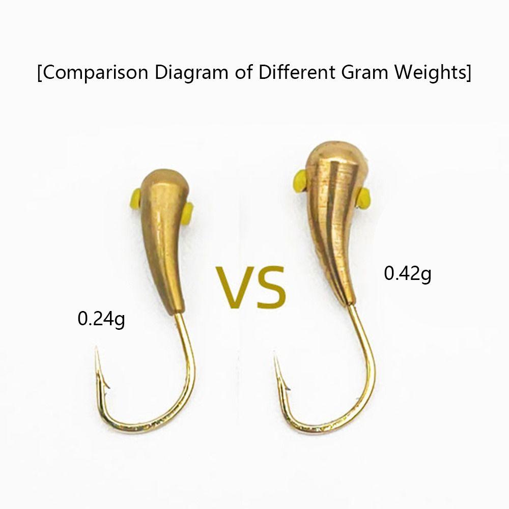 HOT Lure Sharp Jigging Bait Нержавеющая сталь Jig Lead Head рыболовные крючки Barbed Overturned Hook