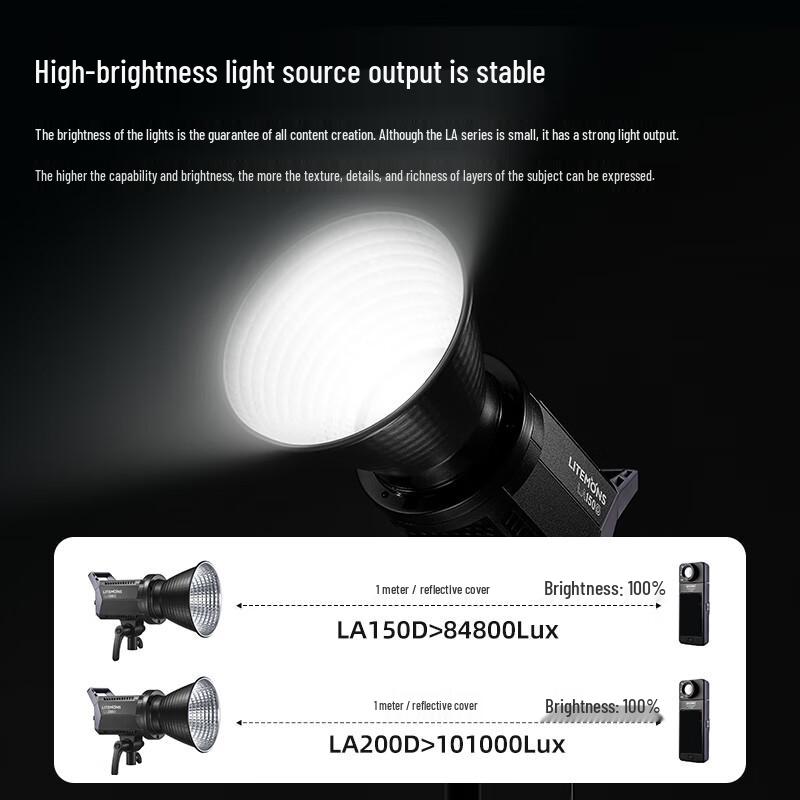 Светодиодные видеосветы серии Godox LA и студийные аксессуары