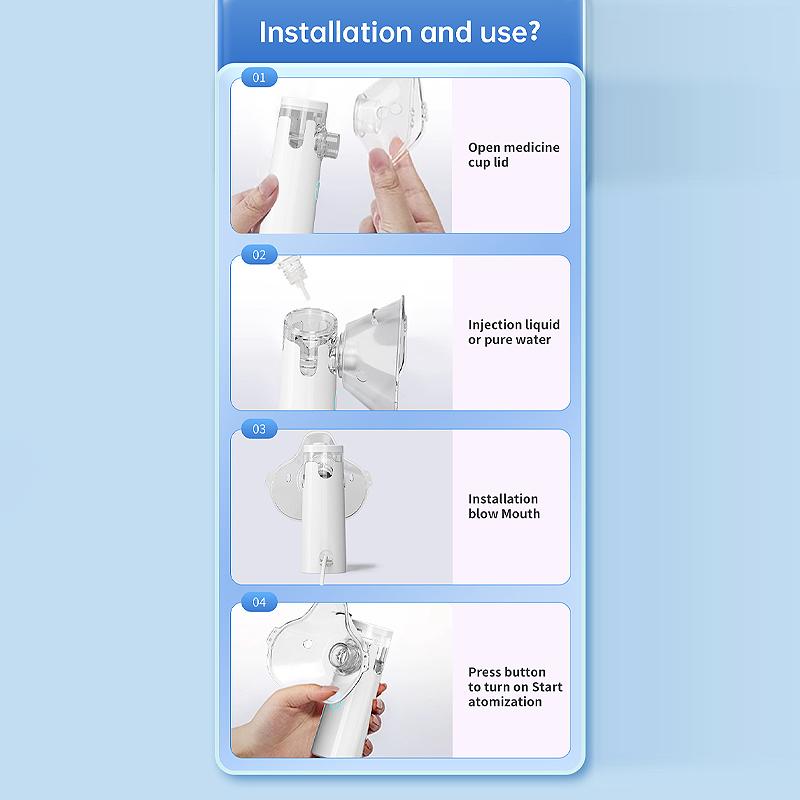 Outdoor Portable Nebulizer Silent Mesh Mini First Aid Kit Handheld Asthma Inhaler Atomizer Kids Adult Saving Emergency Machine