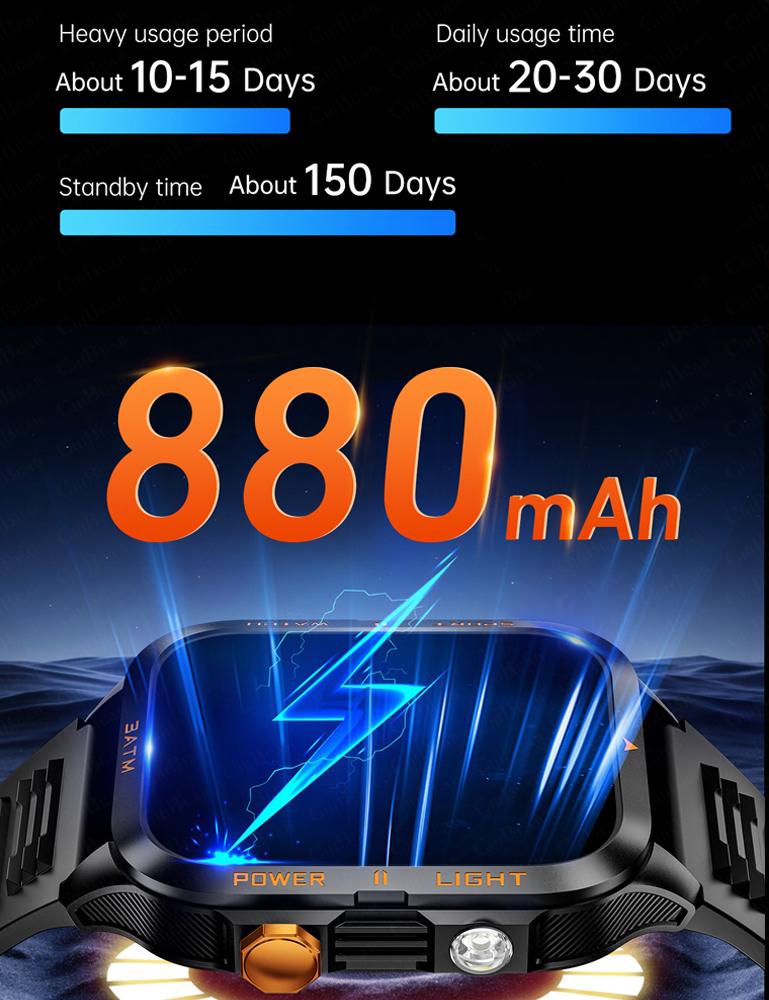Новые Умные Часы для Активного Отдыха Мужские GPS Батарея 800 мАч Bluetooth Звонки Здоровье 1,96-дюймовый HD Экран Водонепроницаемость 3 ATM Умные Часы