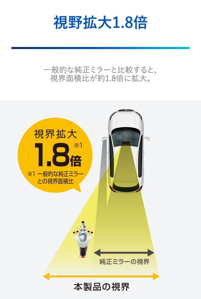 CARMATE Car Rearview Lightweight and Shake 3000SR Rear View Edge R High DZ598 Mirror, Resistant, Mirror, 270mm, Reflection,