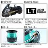 Daiwa 21 Emeraldas Air FC LT2500S-DH