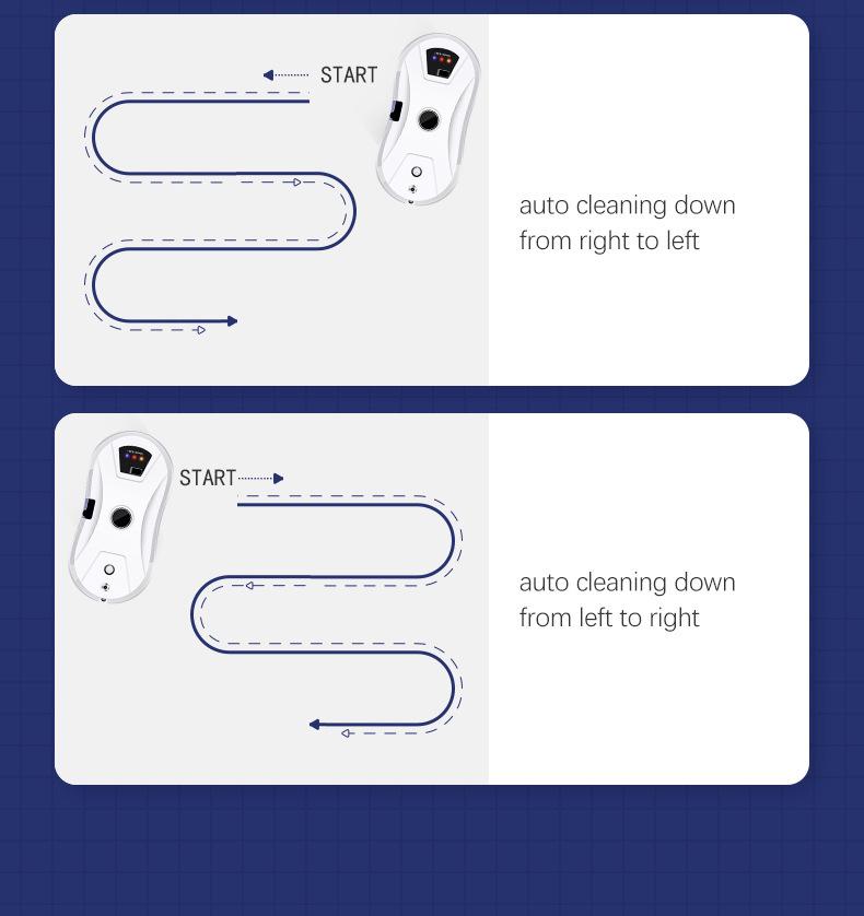 Умный автоматический робот-очиститель окон для высотных зданий