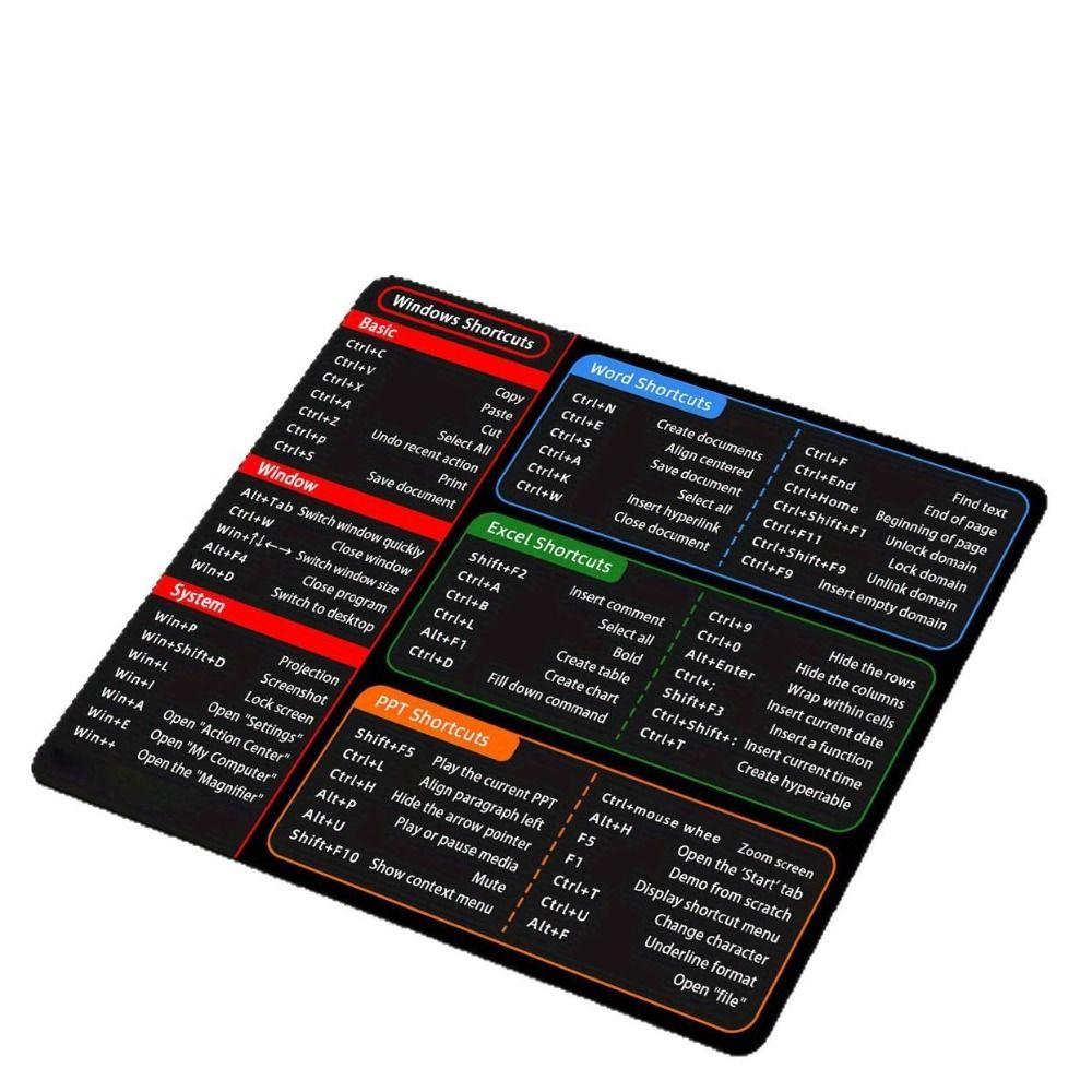 NonSlip Desk Mat Rubber Office Software Mousepad New Quick Key Mousepad Home Use