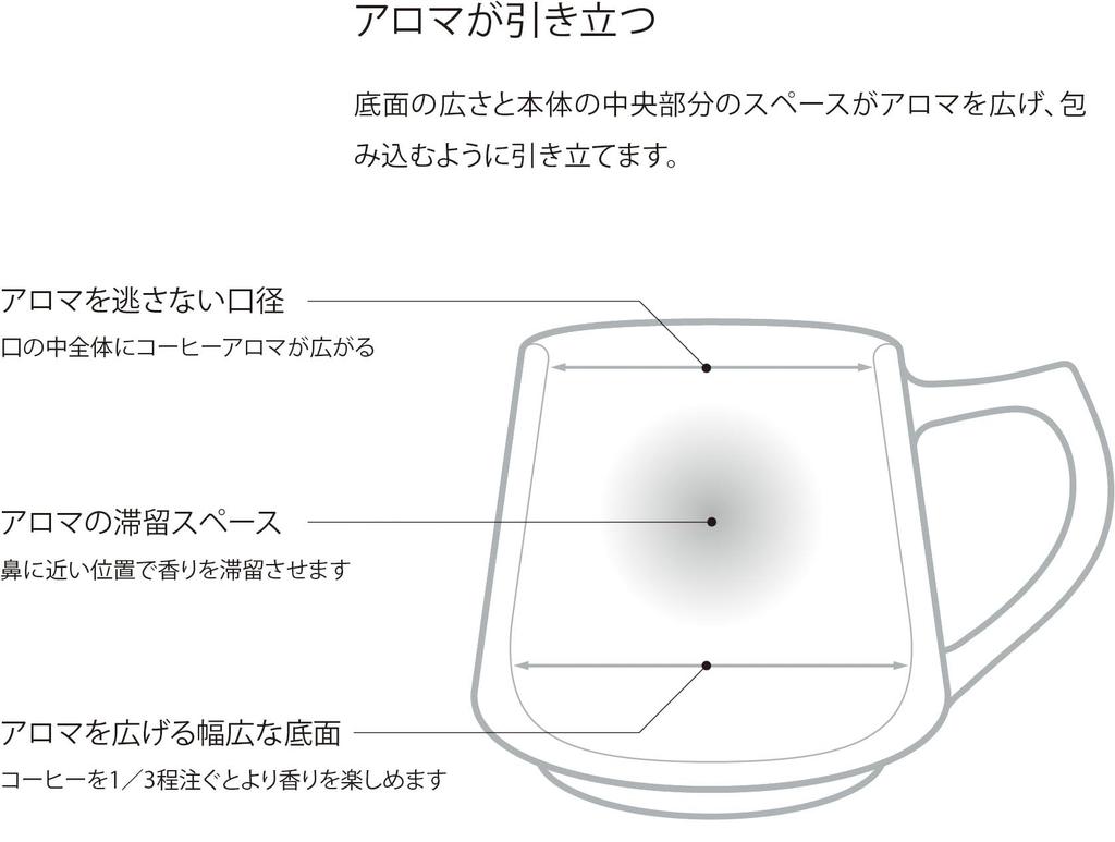 Кружки Kiki Mug Mini C812GR 220 мл Зеленая Керамика Мино Сделано в Японии Посудомоечная машина