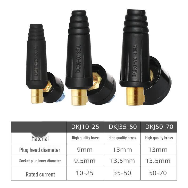 JASIC DKJ10-25 Welding Machine Quick Connector Female Head