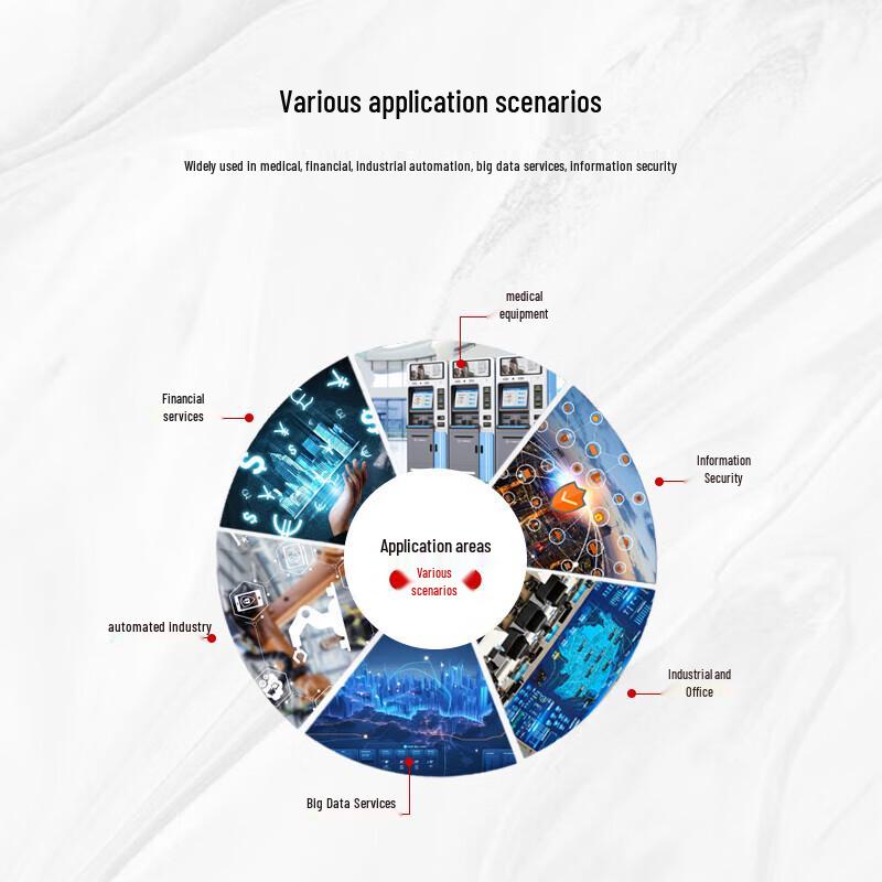 GUOYI HaiGuan 3250 IPC-550 Industrial PC Server (CN version)