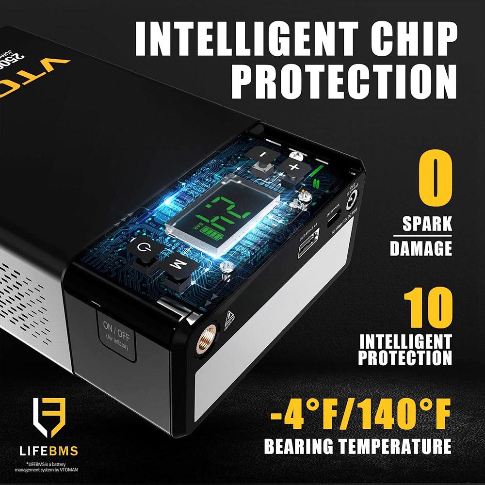 Пусковое устройство VTOMAN X1 с воздушным компрессором 100 фунтов на кв. дюйм, пиковый автомобильный стартер 2500 А, пусковой короб для литиевой батареи 12 В, светодиод 400 люмен