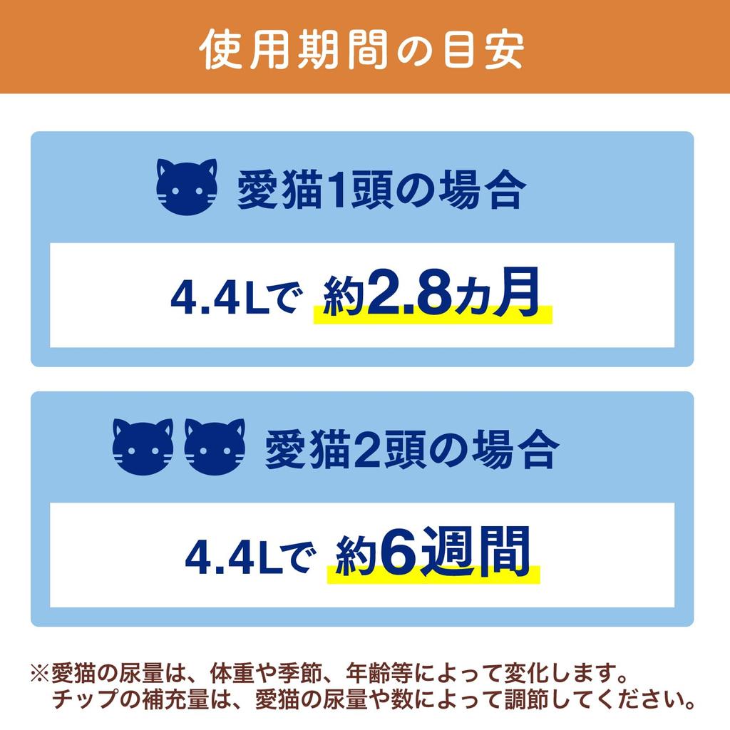 Nyantomo Clean Toilet Chip Большая емкость Мелкие зерна x 4 шт. Для системы Туалет Дезодорирующий/Антибактериальный 4.4 л (Продано Дело) [Наполнитель для кошачьего туалета]