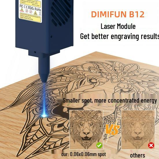 Высокомощный синий лазерный модуль 40 Вт 450 нм для резки и гравировки