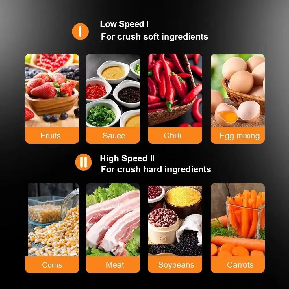 Мясорубка, экономящая труд, эффективный электрический измельчитель, кухонный комбайн, мясорубка из нержавеющей стали, дом