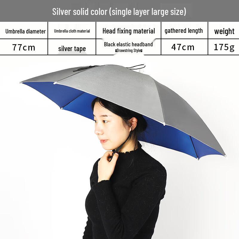 Nanjiao Fishing Head-Worn Umbrella Hat