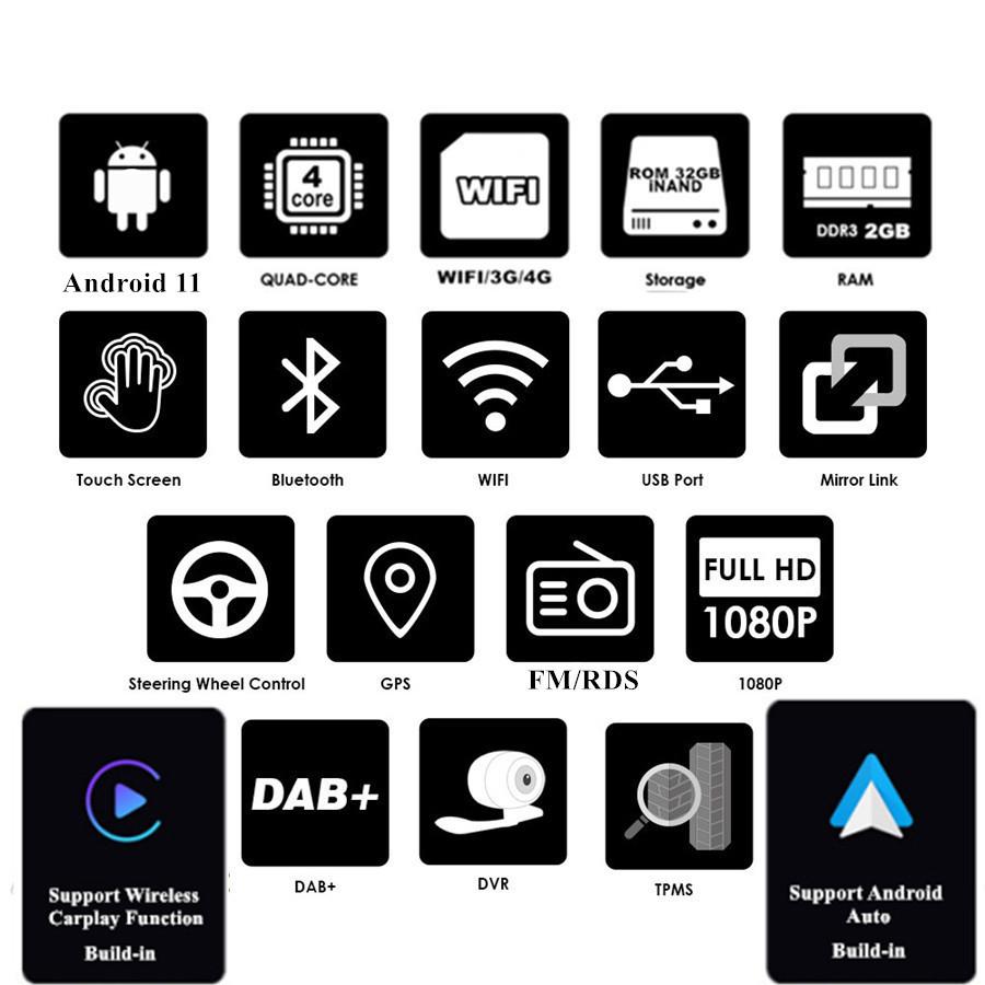 7" Car Stereo Radio GPS Navi WiFi 2+32GB Support For Dacia Logan Duster Renault