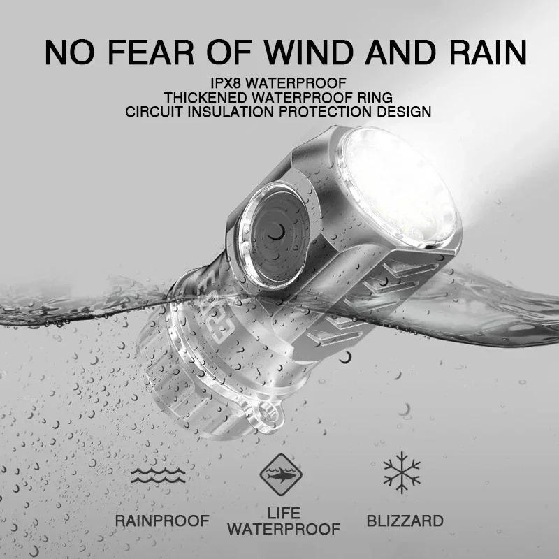 Мини 3*SST20 мощный светодиодный фонарик USB перезаряжаемый 6 режимов супер яркий водонепроницаемый портативный карманный фонарик для кемпинга рыбалки