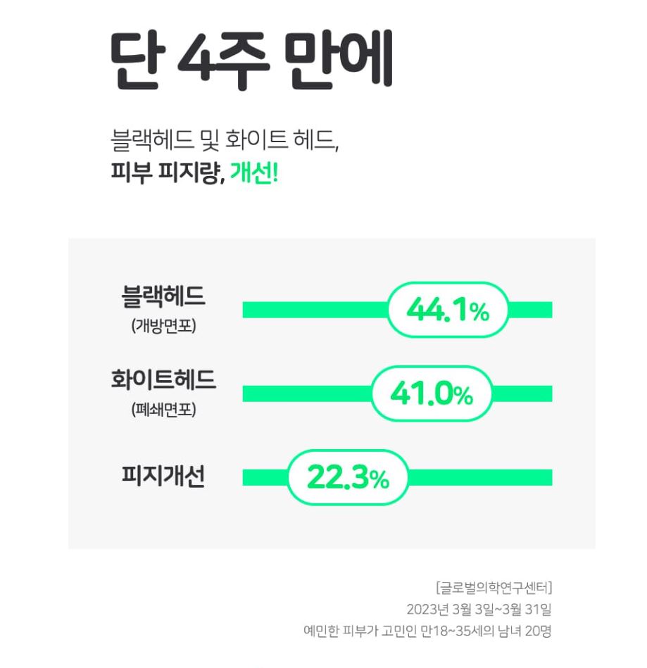 [VEGAN] BRING GREEN Tea Tree Cica Toner 500ml / Renewal