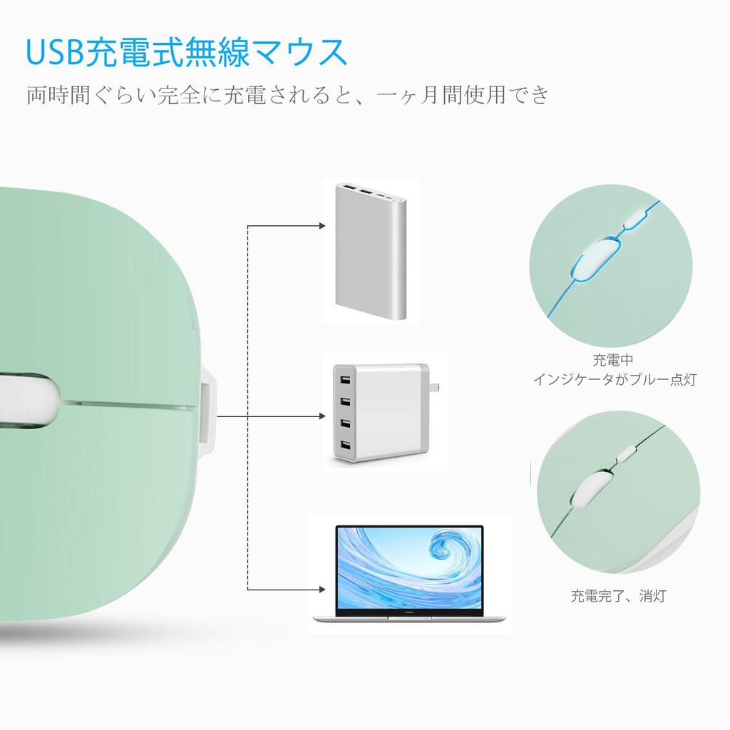 Rechargeable Bluetooth Wireless Mouse with 3DPI Optical High Compatible with and PC Slim, Quiet, 2.4GHz Operation, Modes, Control, Precision,