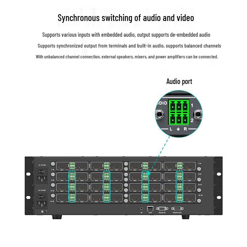 MT-viki 16x16 HDMI 4K@60Hz Бесшовный Матричный Коммутатор