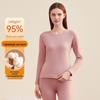 Cotton Antibacterial Thermal Underwear Set