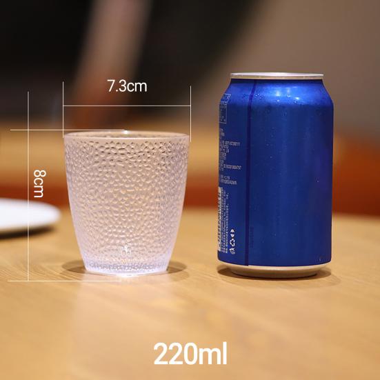 Многоразовый стакан для питья, термостойкий, утолщенный акриловый, в горошек, для бара, ресторана, стакан для воды