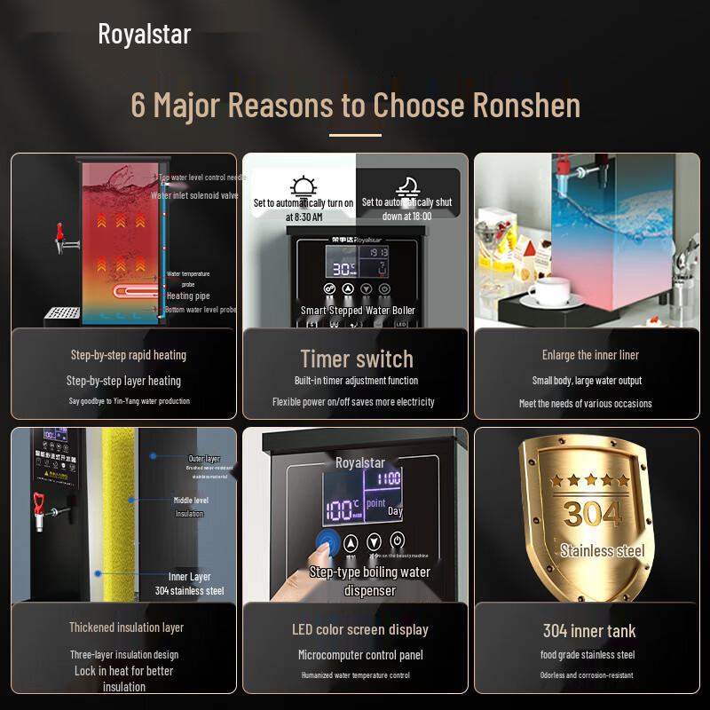 Royalstar Commercial Smart Timing Step-Heating Water Boiler