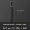 Automatic Storm-Resistant Umbrella Extra Large Thickened Reinforced Sun Umbrella Rain and Rain Dual-Use Men Sun Umbrella UV-Proof Female