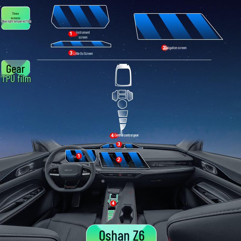 Защитная пленка для консоли Changan Oshan Z6 - Аксессуар для интерьера автомобиля