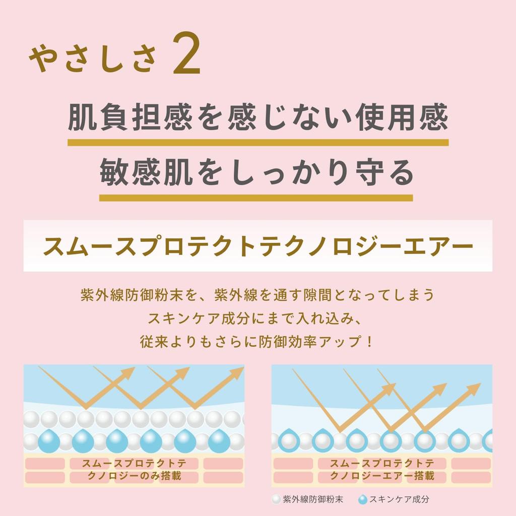 ANESSA Perfect UV Mild Milk NA 60 мл Чувствительная для лица и макияжа водостойкая SPF50+PA++++ кожа, для детей, без добавок, без отдушек, солнцезащитный крем, для тела,