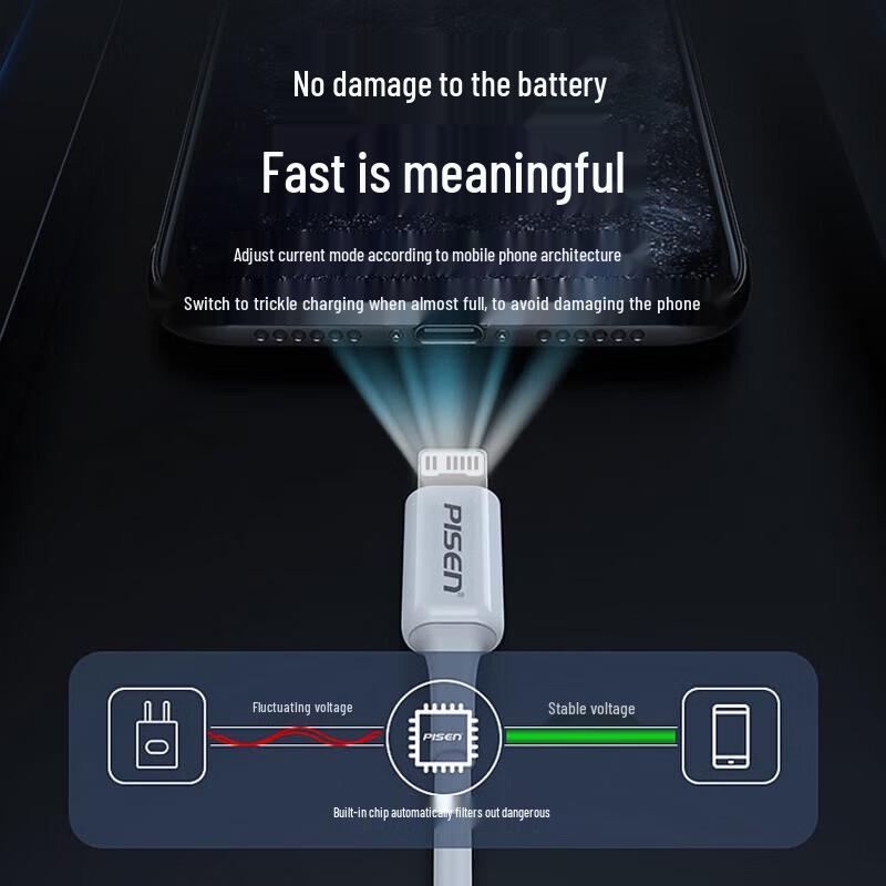 W&PPD20W 20 Вт USB-C PD Быстрое зарядное устройство Комплект