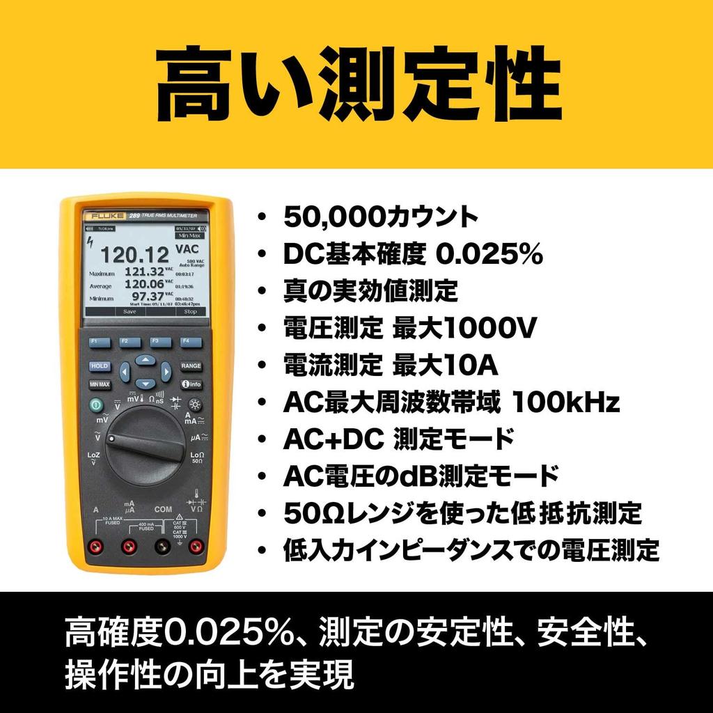 FLUKE Цифровой мультиметр Комбинированный комплект [] 289/FVF