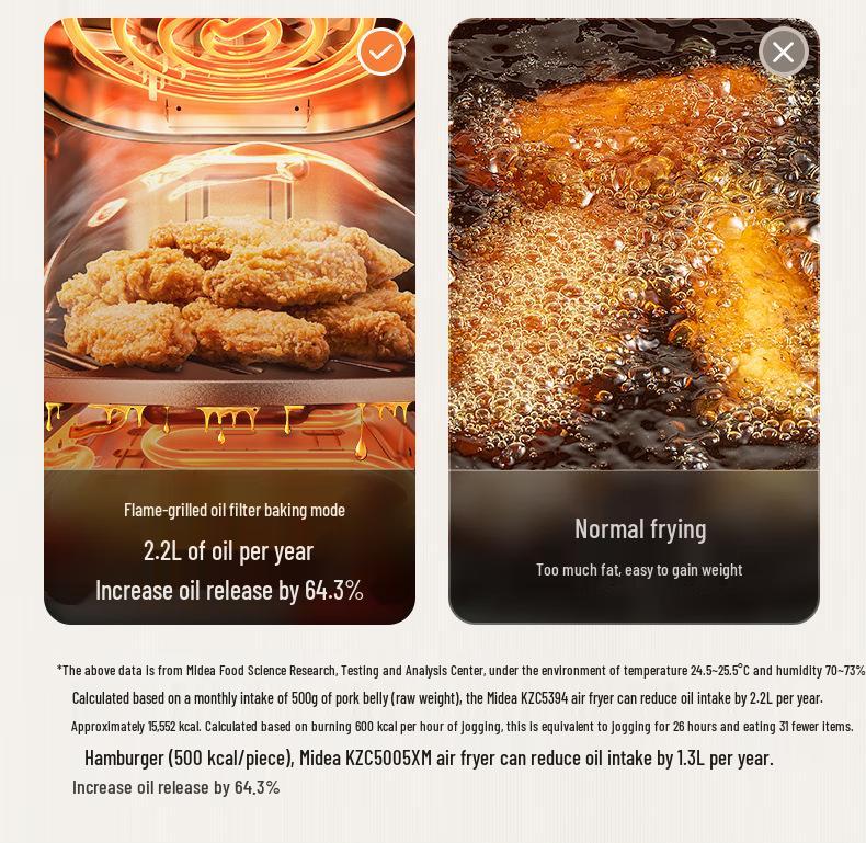 Аэрофритюрница Midea KZC5394 с функцией Flame Roast - Двойной нагрев, Не требует переворачивания, Большая вместимость