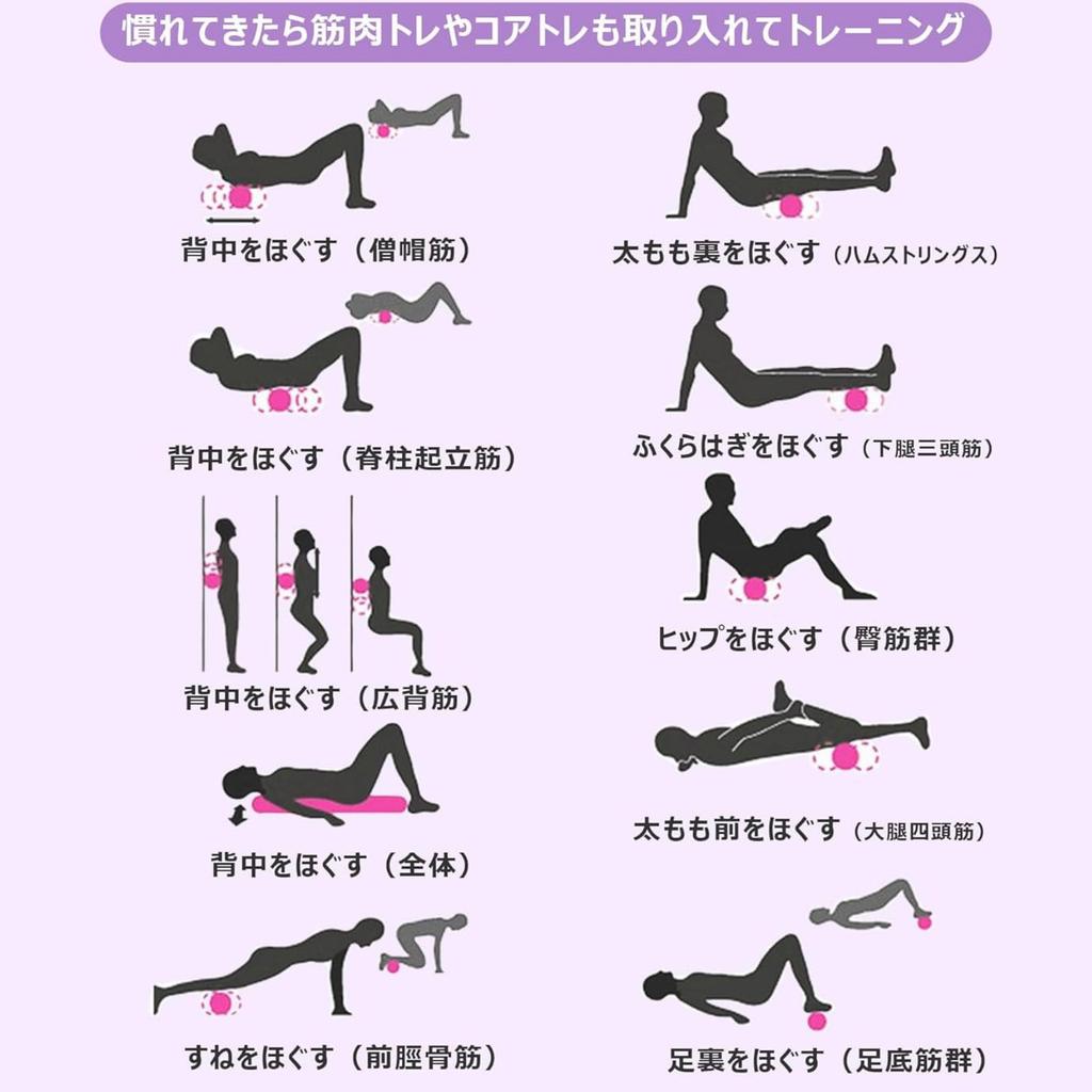 Foam Roller for Stretching [Painless Myofascial Release], Fascia Roller, Yoga, Reset, Pilates Pole (Black)