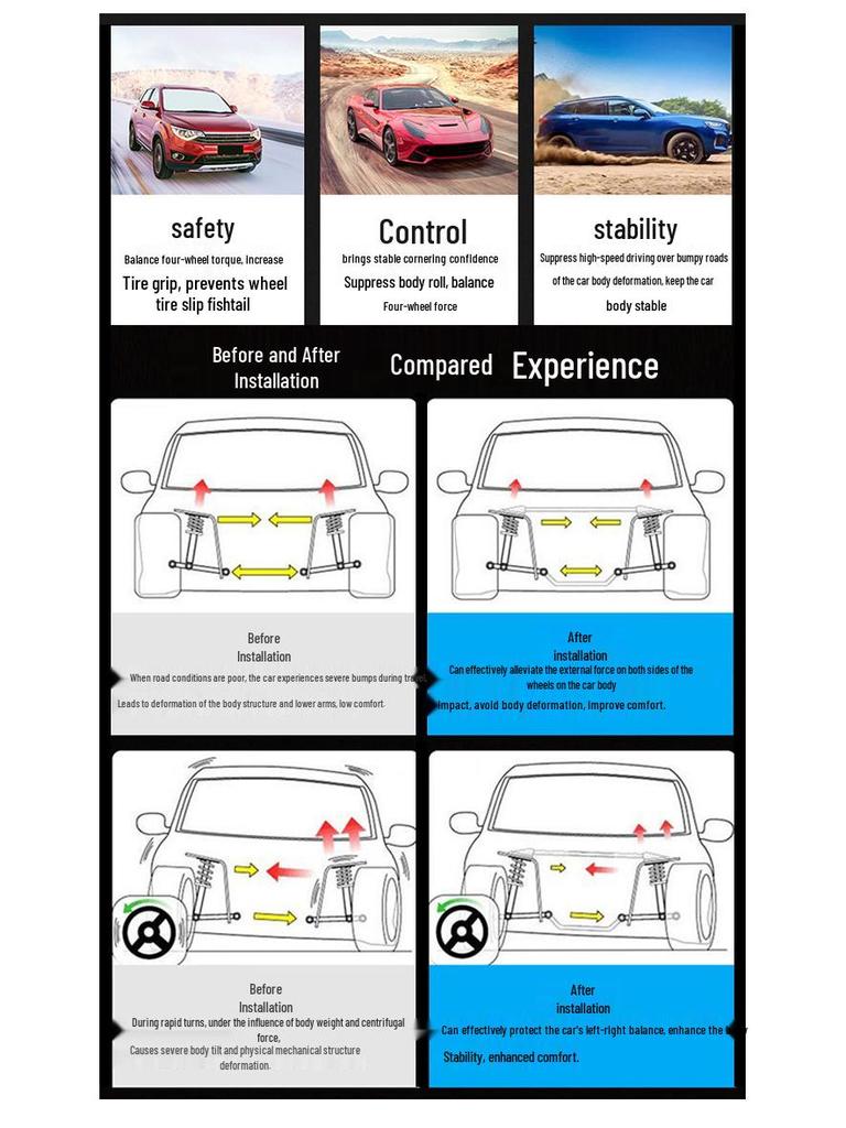Beidou Star Vitara Swift C-Pillar X-Brace Chassis Reinforcement Bar