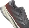 Adidas Supernova Rise беговые кроссовки