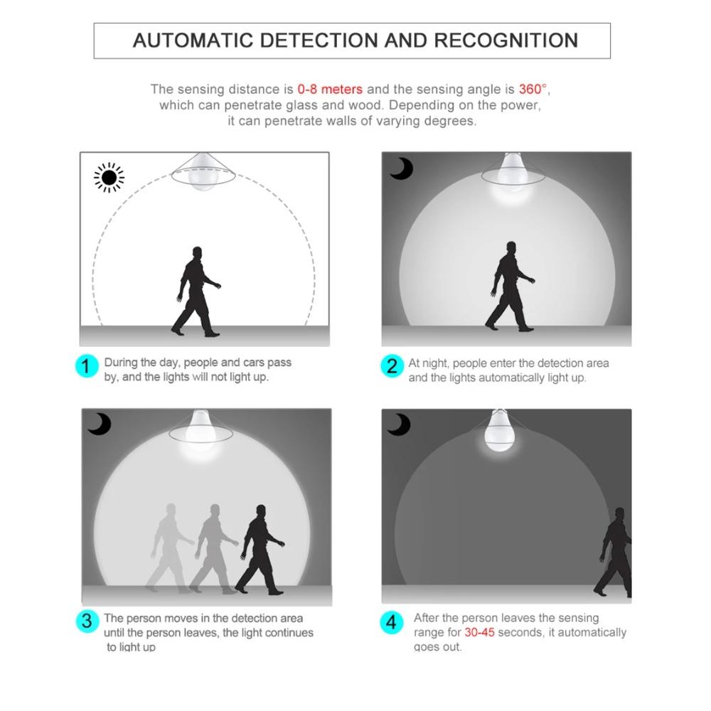 Motion Sensor LED Bulbs E27 PIR Lamp 7W Cool White 6500K LED Light Bulb Auto On/Off for Front Door, Garage, Stairs, Hallway