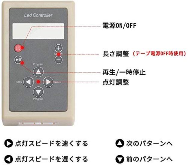 5M Светодиодная лента SMD2835 Полноцветная RGB ТВ 16 цветов 150 132 Света Белый Водонепроницаемая и режущаяся для и Экстерьера автомобиля Высокопрочная клейкая Пульт дистанционного управления