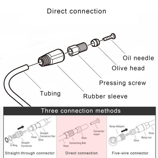 Масляный шланг Прочный Антивандальный 2,5 м Трубка для дискового тормоза МТБ для BH90/ для BH59/ для Magura