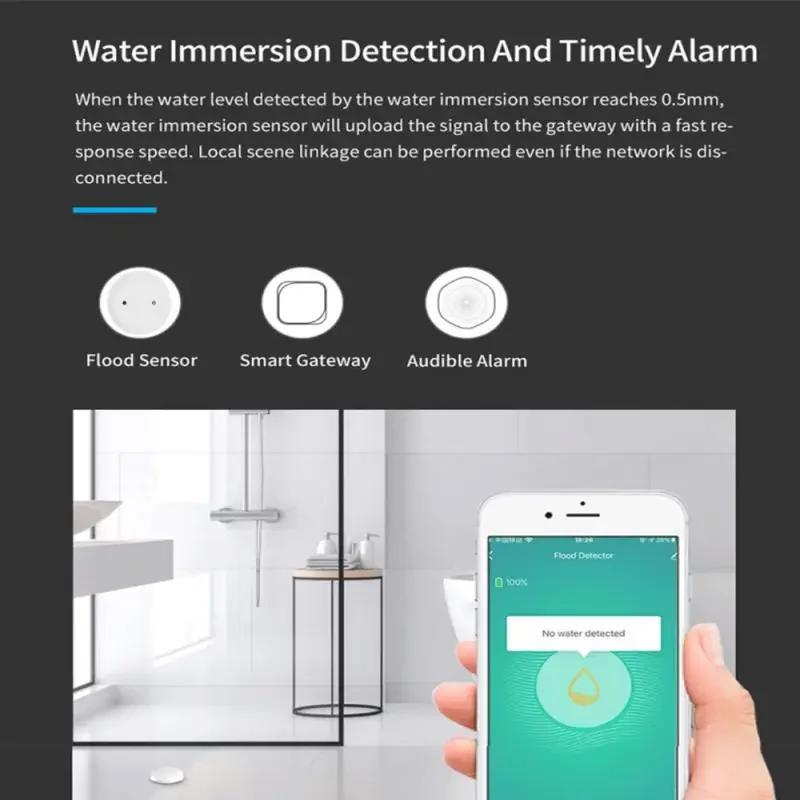 Tuya ZigBee Flood Sensor Linkage Water Leakage Detector Security Alarm Protection Smart Life APP Remote Monitoring Hub is Need