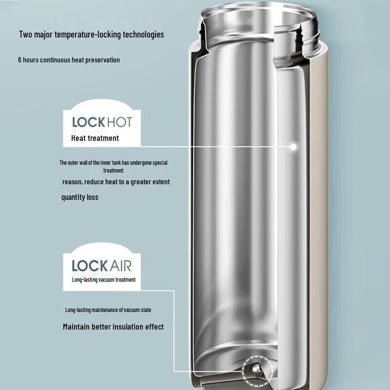 LOCK&LOCK LHC4212 450ml 316 Stainless Steel Insulated Mug