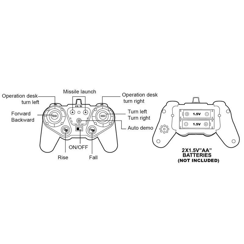 New 1/24 2.4G Rc Truck Radio Controlled Car 10 Channel Military Missile Vehicle Model Rocket Launcher with Launch Function Toys Boy Gift