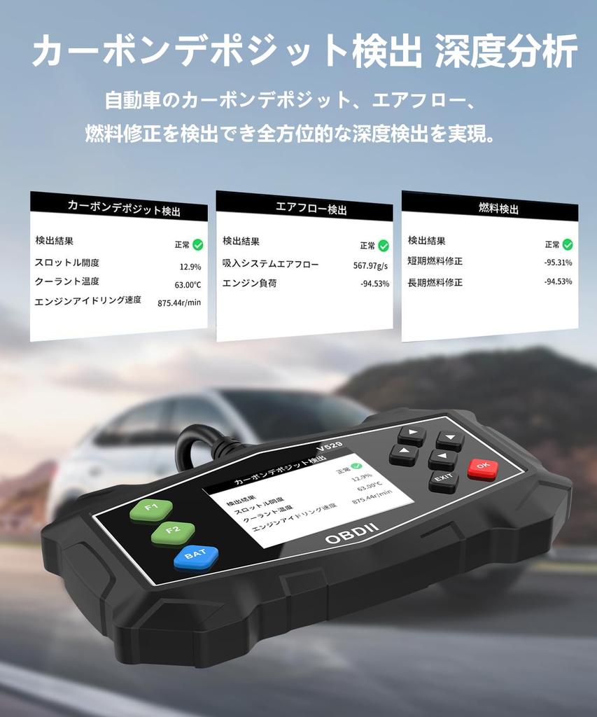 OBD2 Диагностический инструмент с анализом CO2 топлива двигателя расхода воздуха 6 сбросов 4 системы Профессиональный сканер Облачная печать Диагностика Пожизненно бесплатно