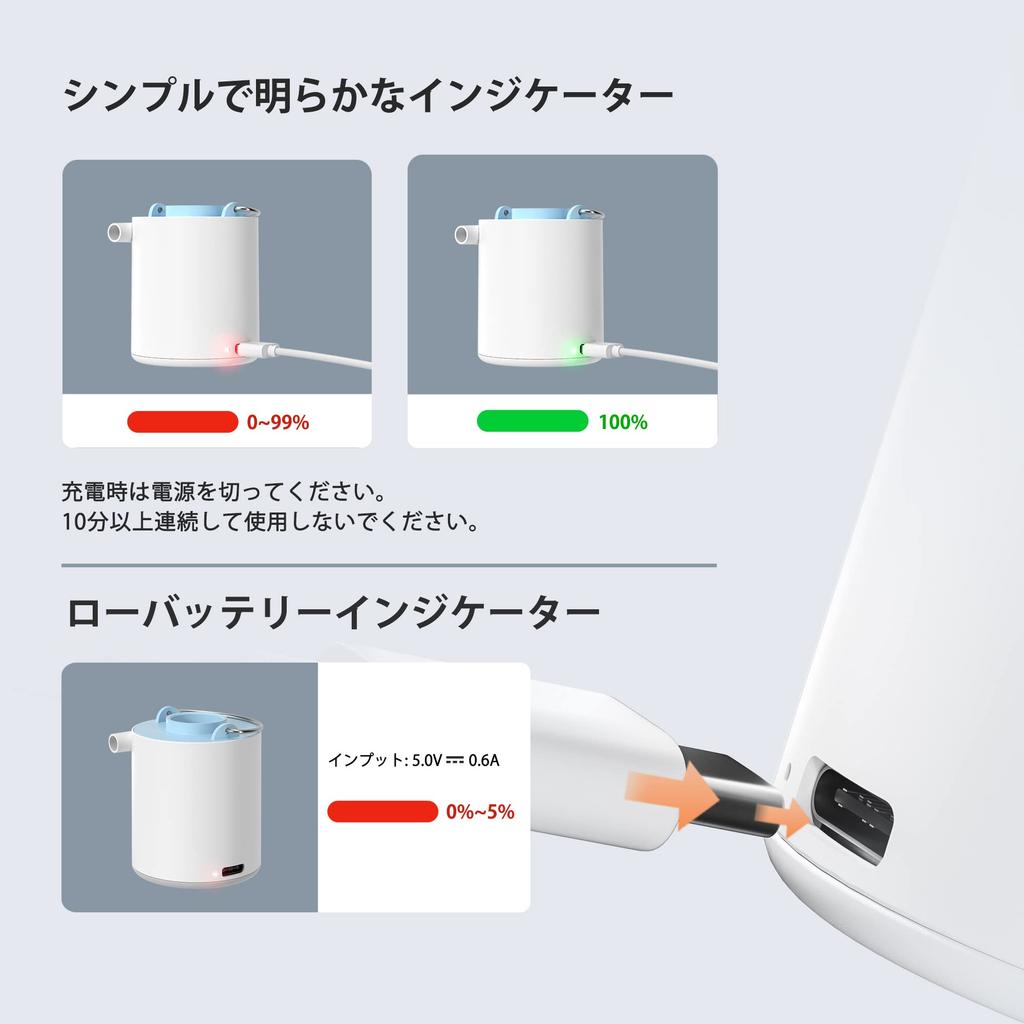 FLEXTAILGEAR TINY PUMP портативный воздушный насос 1300 мАч 13,5 Вт USB перезаряжаемый самый легкий насос 3,5 кПа InflatorDeflate электрический насос для бассейна поплавок вакуумный мешок