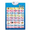 Russian Music Alphabet Talking Poster Russia Kids Education Toys Electronic ABC