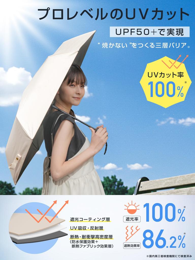 Lightweight Parasol Like UV Complete Automatic Opening and Suitable for Both Sunny and Rainy for Men and Perfect for Commuting To Work or BOOMIE