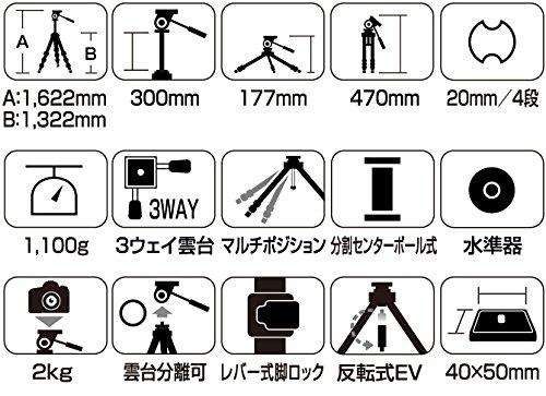 SLIK Tripod Sprint PRO II 3WAY BK N 4-х уровневый дорожный штатив 106518