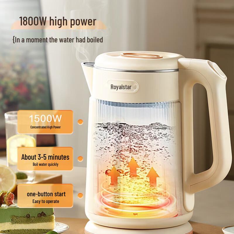 Коллекция предметов первой необходимости Royalstar