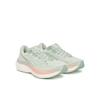Кроссовки Saucony Ride 19